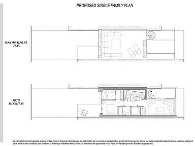 Property Highlight 123