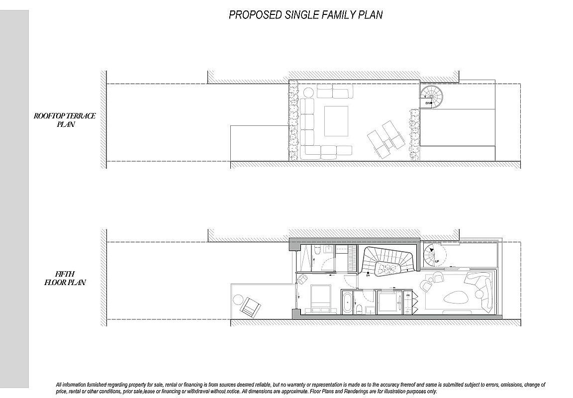 Property Highlight 160