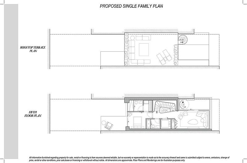 Property Highlight 38