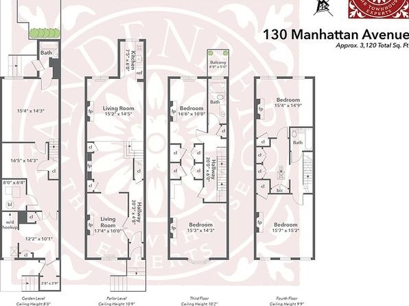 Property Highlight 54