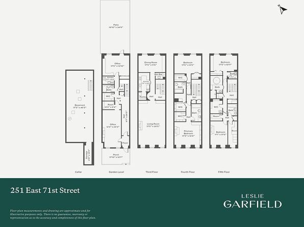 Property Highlight 57