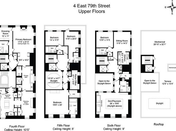 Property Highlight 77